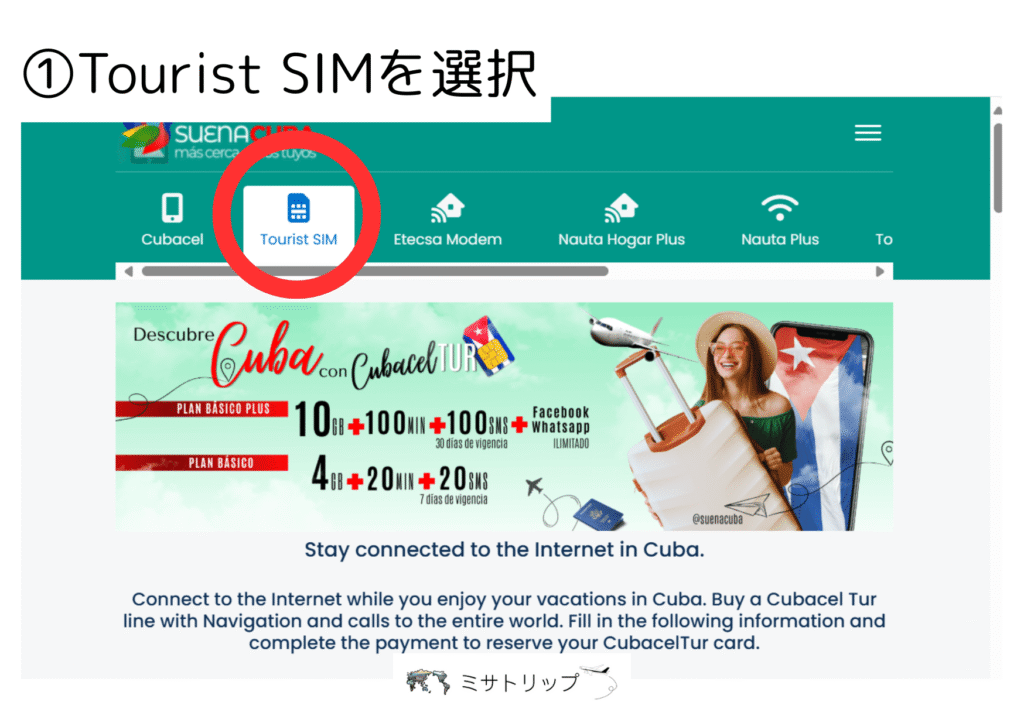 tourist sim カードを選択