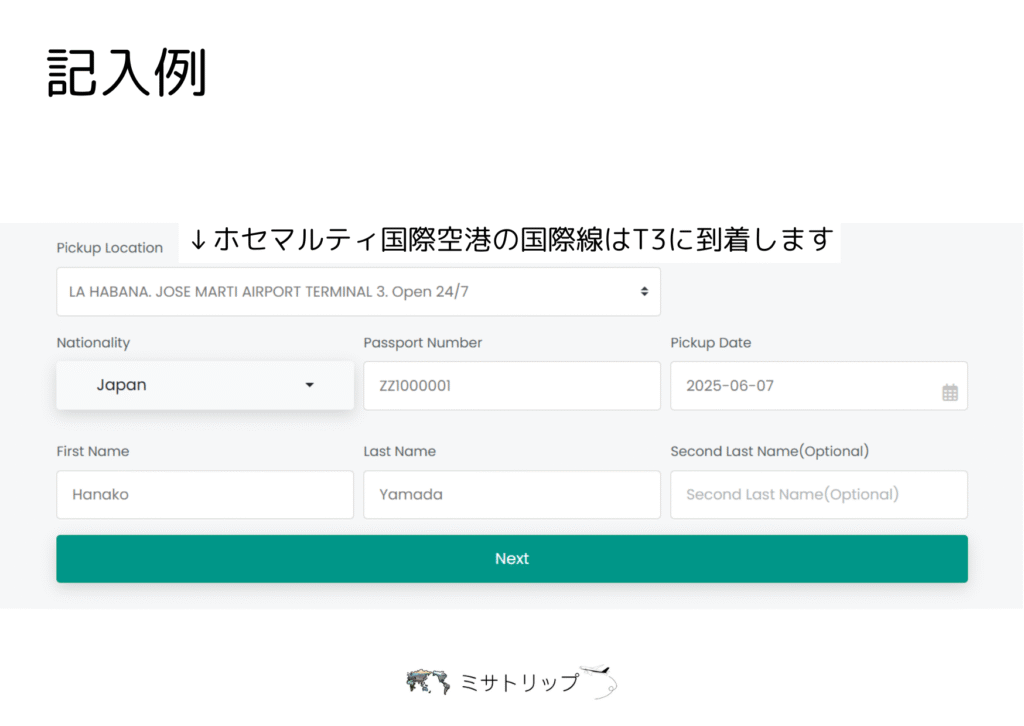 入力例
