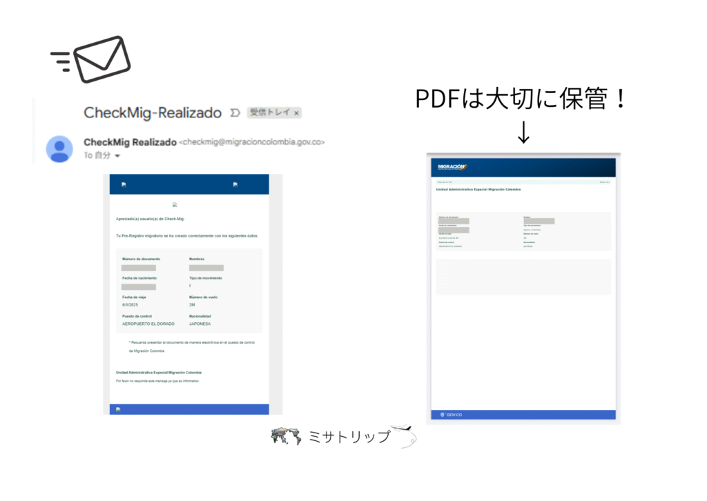 PDFは大切に保管