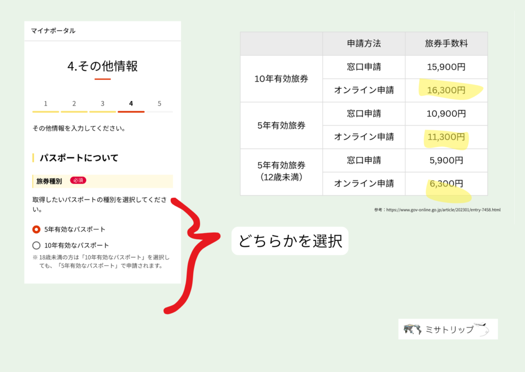 5年か10年か選ぶ