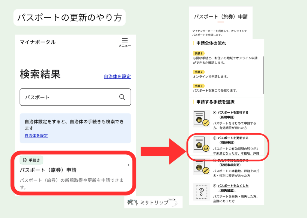 さがすからパスポートを検索
