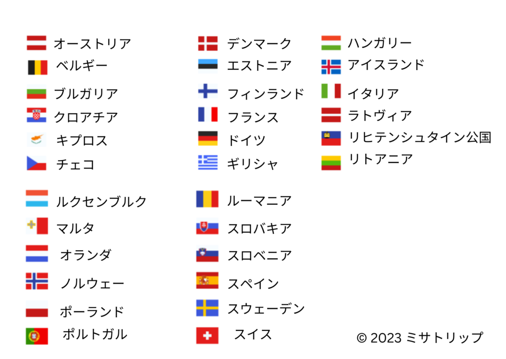 ETIASが必要となる国は現在30カ国